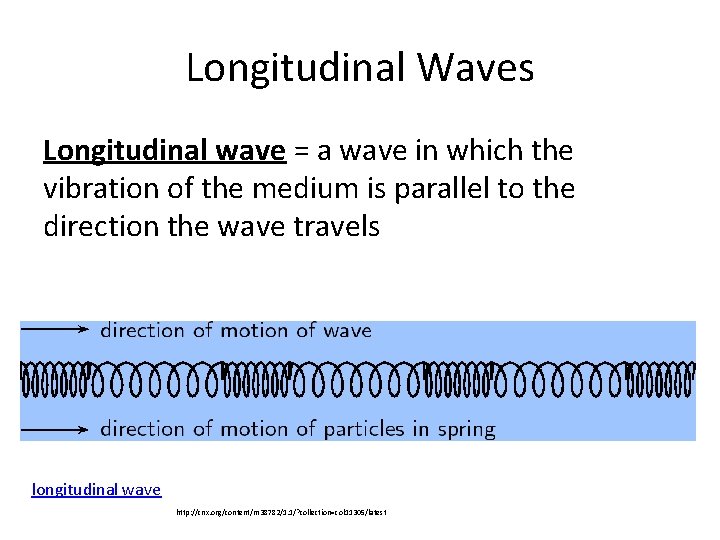 Longitudinal Waves Longitudinal wave = a wave in which the vibration of the medium