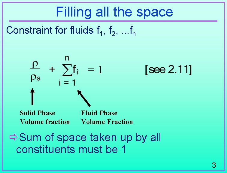 Filling all the space Constraint for fluids f 1, f 2, . . .