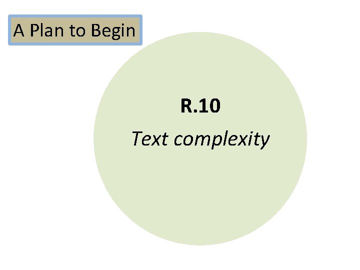 A Plan to Begin R. 10 Text complexity 
