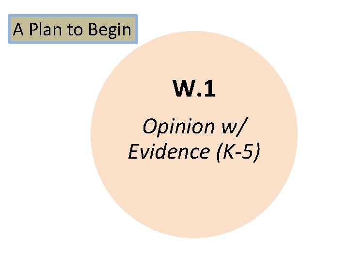 A Plan to Begin W. 1 Opinion w/ Evidence (K-5) 