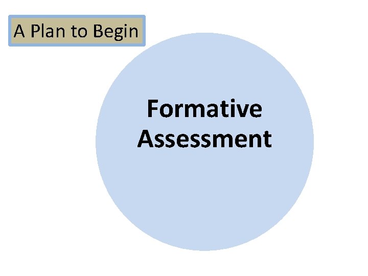 A Plan to Begin Formative Assessment 