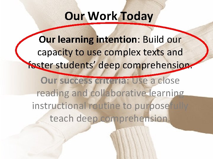 Our Work Today Our learning intention: Build our capacity to use complex texts and