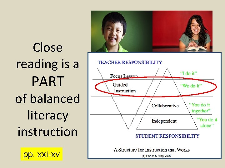Close reading is a PART of balanced literacy instruction pp. xxi-xv 