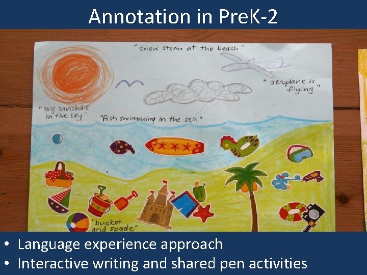 Annotation in Pre. K-2 • Language experience approach • Interactive writing and shared pen