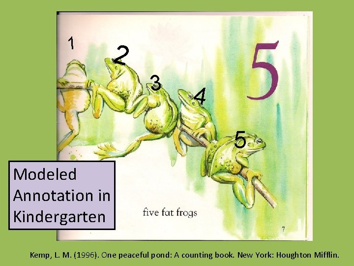 1 2 3 4 5 Modeled Annotation in Kindergarten Kemp, L. M. (1996). One