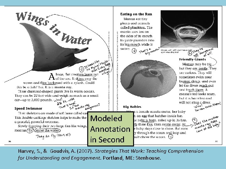 Modeled Annotation in Second Harvey, S. , & Goudvis, A. (2007). Strategies That Work: