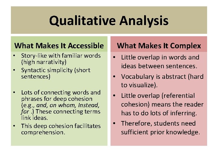Qualitative Analysis What Makes It Accessible • Story-like with familiar words (high narrativity) •