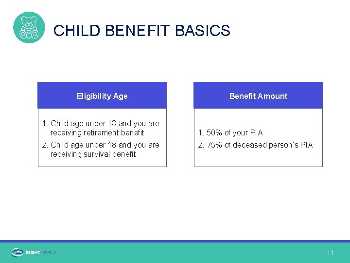 CHILD BENEFIT BASICS Eligibility Age 1. Child age under 18 and you are receiving