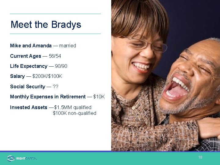 Meet the Bradys Mike and Amanda — married Current Ages — 56/54 Life Expectancy