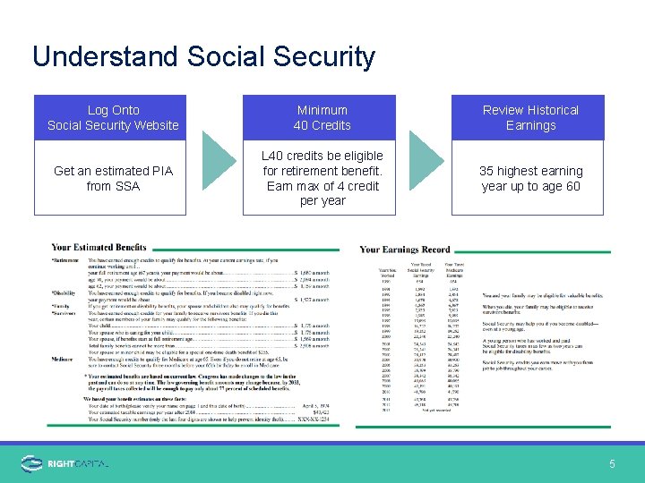 Understand Social Security Log Onto Social Security Website Minimum 40 Credits Review Historical Earnings