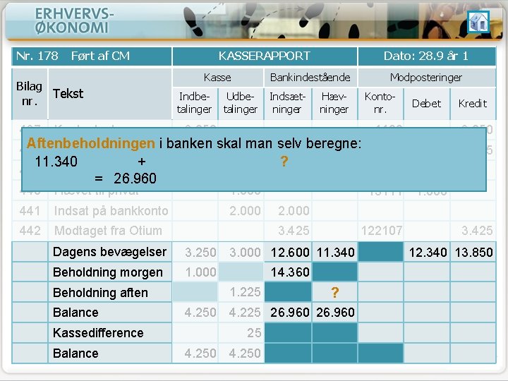 Nr. 178 Ført af CM Kasse Bilag Tekst nr. 437 KASSERAPPORT Indbetalinger Kontantsalg Dato: