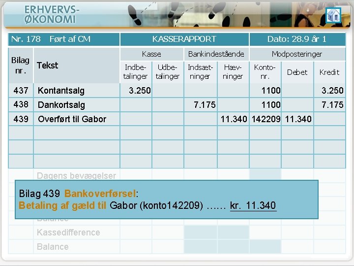 Nr. 178 Ført af CM Bilag Tekst nr. 437 Kontantsalg 438 Dankortsalg 439 Overført