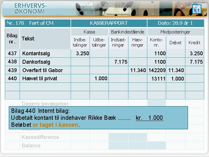 Nr. 178 Ført af CM Bilag Tekst nr. 437 Kontantsalg 438 Dankortsalg 439 Overført