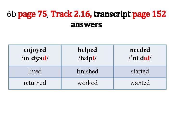 6 b page 75, Track 2. 16, transcript page 152 answers enjoyed /ɪnˈdʒɔɪd/ helped