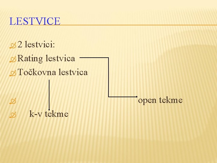 LESTVICE 2 lestvici: Rating lestvica Točkovna lestvica open tekme k-v tekme 