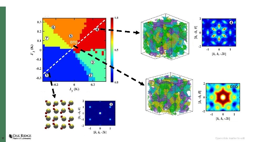 17 Open slide master to edit 