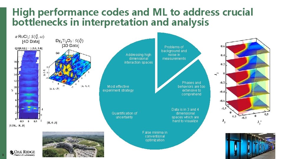  High performance codes and ML to address crucial bottlenecks in interpretation and analysis