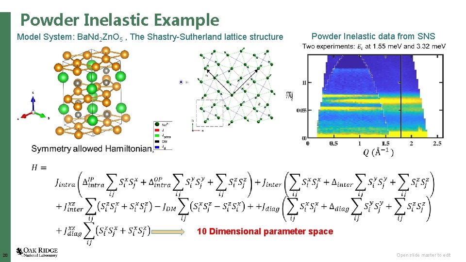  Powder Inelastic Example Powder Inelastic data from SNS Model System: Ba. Nd 2