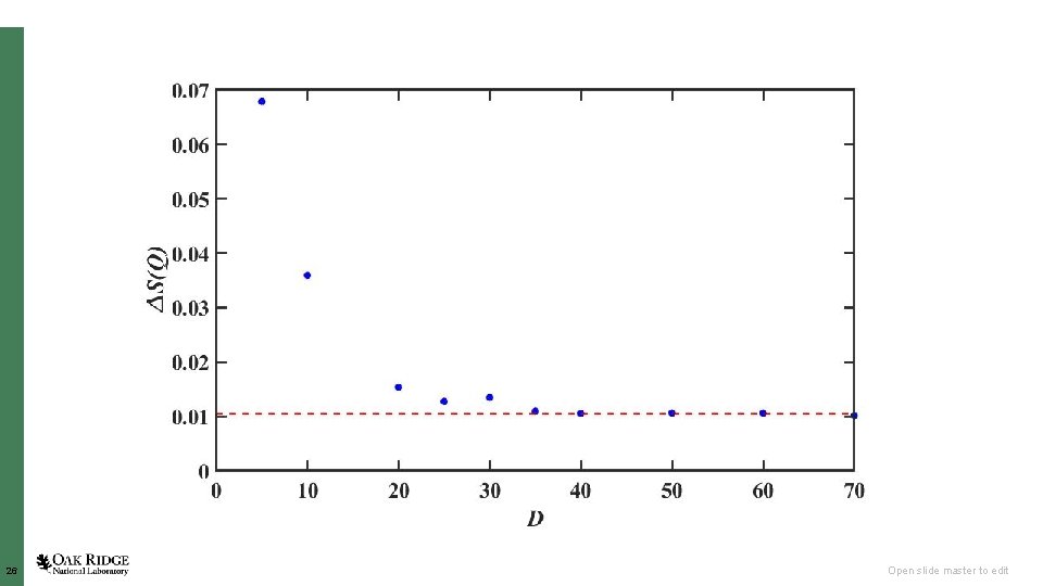 26 Open slide master to edit 