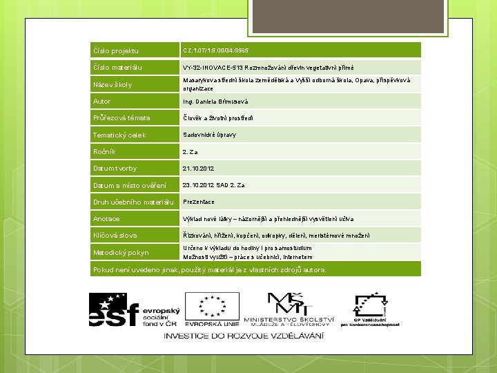 Číslo projektu CZ. 1. 07/1. 5. 00/34. 0565 Číslo materiálu VY-32 -INOVACE-513 Rozmnožování dřevin