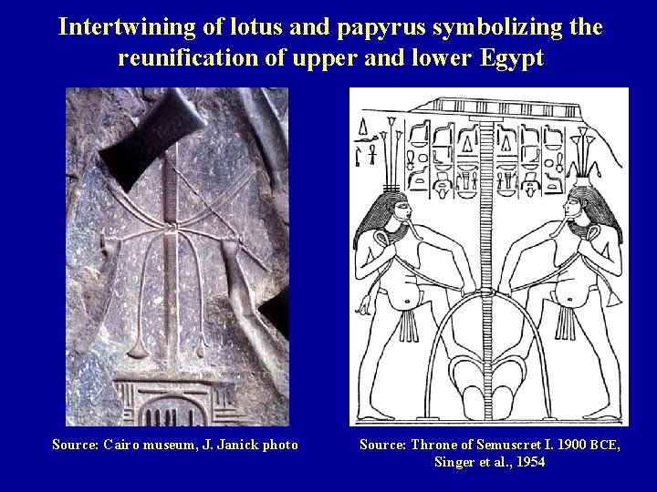 Intertwining of lotus and papyrus symbolizing the reunification of upper and lower Egypt Source:
