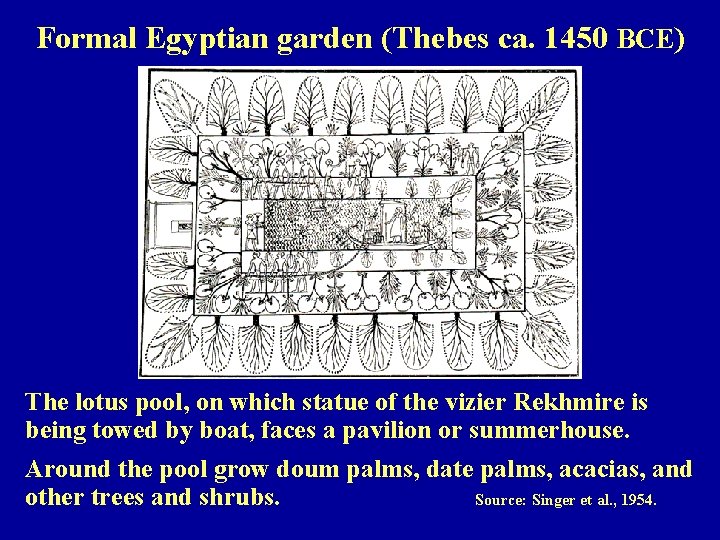 Formal Egyptian garden (Thebes ca. 1450 BCE) The lotus pool, on which statue of