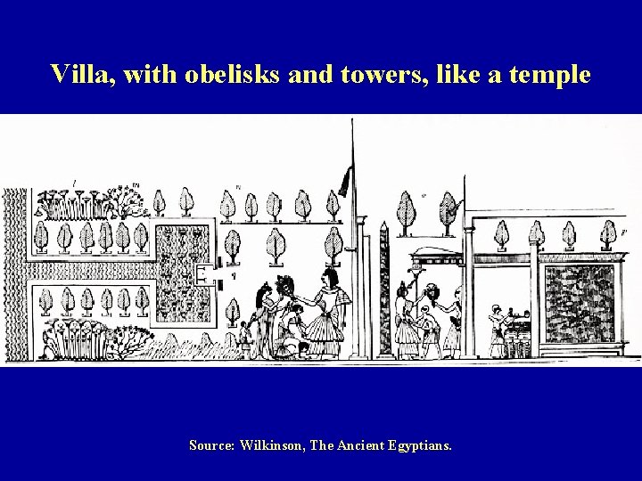 Villa, with obelisks and towers, like a temple Source: Wilkinson, The Ancient Egyptians. 
