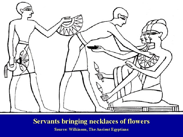 Servants bringing necklaces of flowers Source: Wilkinson, The Ancient Egyptians 