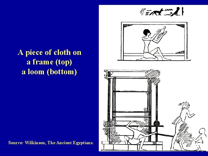 A piece of cloth on a frame (top) a loom (bottom) Source: Wilkinson, The