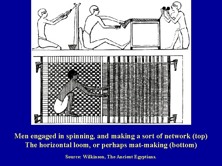 Men engaged in spinning, and making a sort of network (top) The horizontal loom,