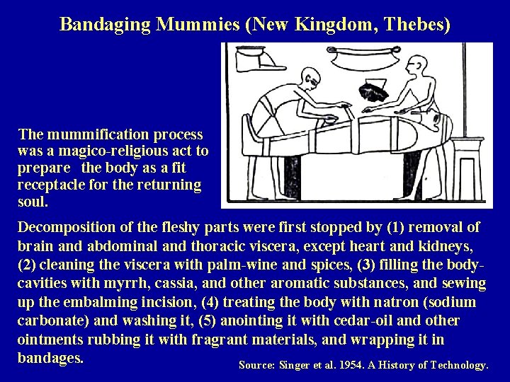 Bandaging Mummies (New Kingdom, Thebes) The mummification process was a magico-religious act to prepare