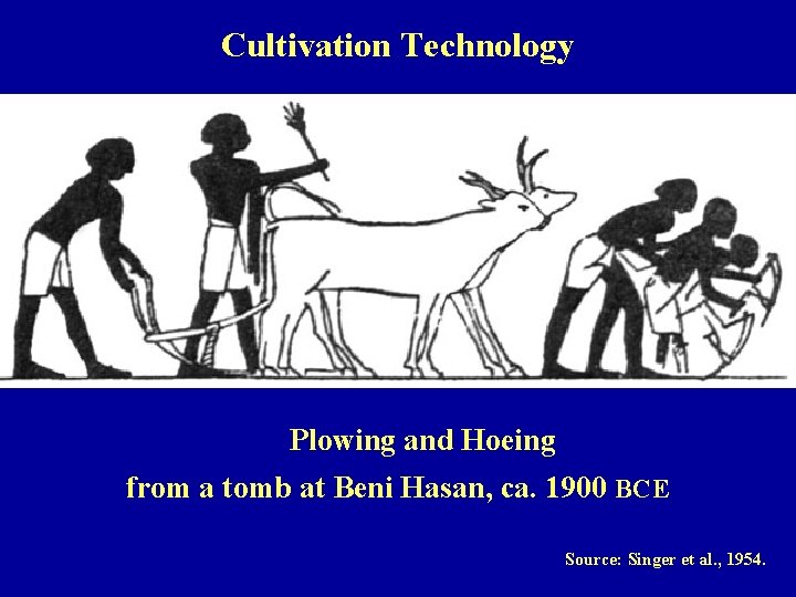 Cultivation Technology Plowing and Hoeing from a tomb at Beni Hasan, ca. 1900 BCE