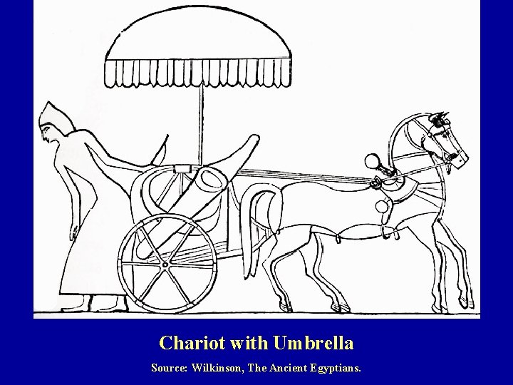 Chariot with Umbrella Source: Wilkinson, The Ancient Egyptians. 