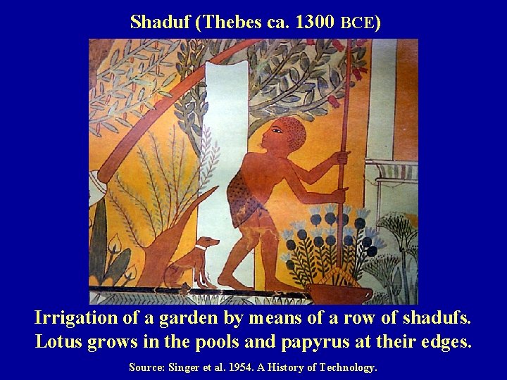 Shaduf (Thebes ca. 1300 BCE) Irrigation of a garden by means of a row