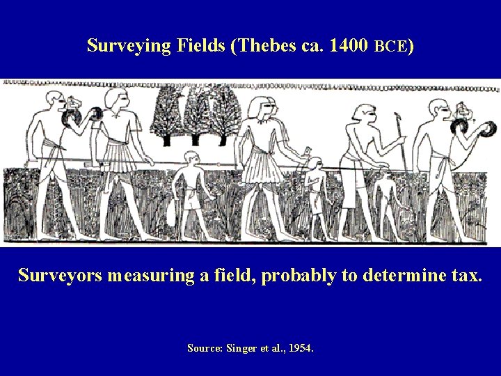 Surveying Fields (Thebes ca. 1400 BCE) Surveyors measuring a field, probably to determine tax.