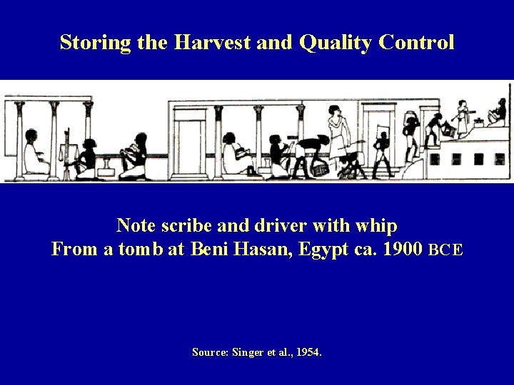 Storing the Harvest and Quality Control Note scribe and driver with whip From a