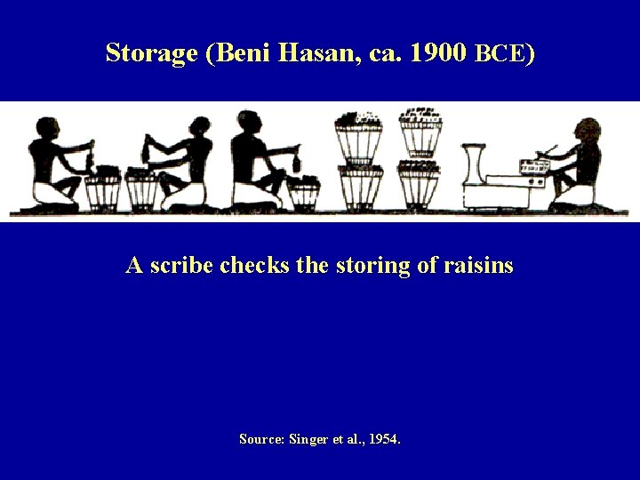 Storage (Beni Hasan, ca. 1900 BCE) A scribe checks the storing of raisins Source: