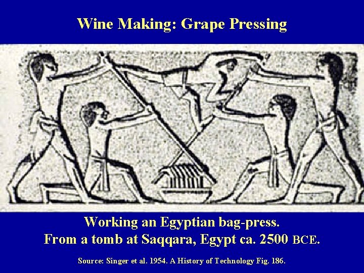 Wine Making: Grape Pressing Working an Egyptian bag-press. From a tomb at Saqqara, Egypt