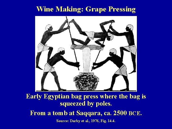 Wine Making: Grape Pressing Early Egyptian bag press where the bag is squeezed by