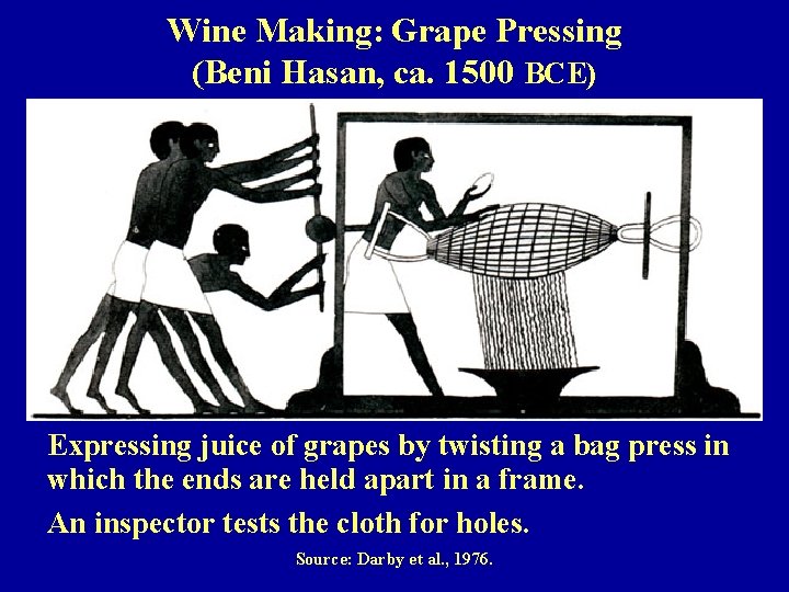 Wine Making: Grape Pressing (Beni Hasan, ca. 1500 BCE) Expressing juice of grapes by