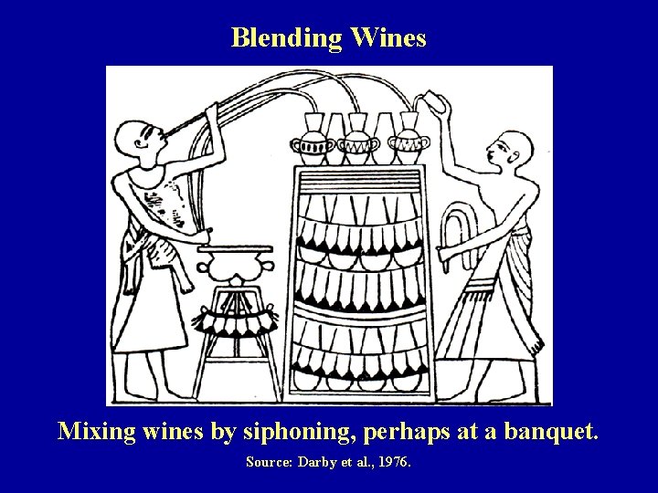 Blending Wines Mixing wines by siphoning, perhaps at a banquet. Source: Darby et al.