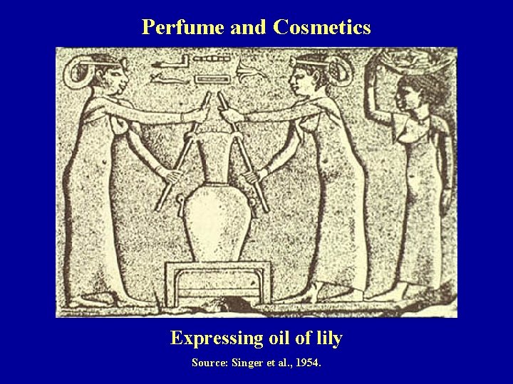 Perfume and Cosmetics Expressing oil of lily Source: Singer et al. , 1954. 