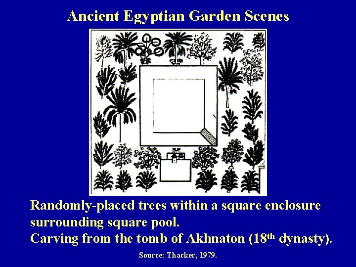 Ancient Egyptian Garden Scenes Randomly-placed trees within a square enclosure surrounding square pool. Carving