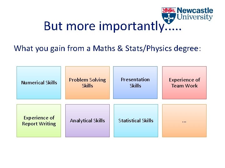 But more importantly. . . What you gain from a Maths & Stats/Physics degree: