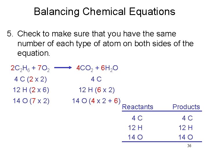 Balancing Chemical Equations 5. Check to make sure that you have the same number