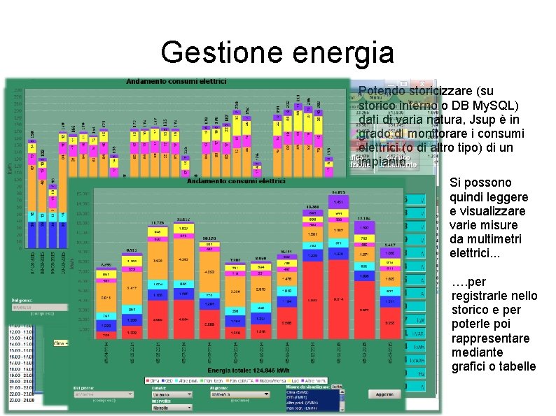 Gestione energia Potendo storicizzare (su storico interno o DB My. SQL) dati di varia Gestione energia Potendo storicizzare (su storico interno o DB My. SQL) dati di varia