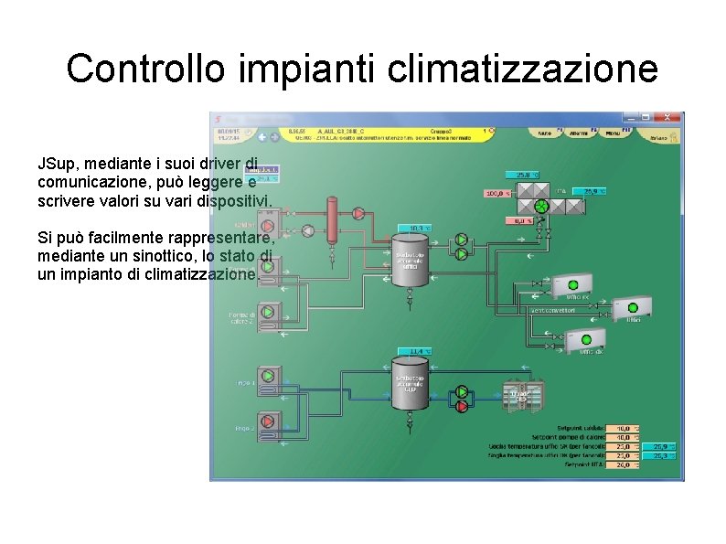 Controllo impianti climatizzazione JSup, mediante i suoi driver di comunicazione, può leggere e scrivere Controllo impianti climatizzazione JSup, mediante i suoi driver di comunicazione, può leggere e scrivere