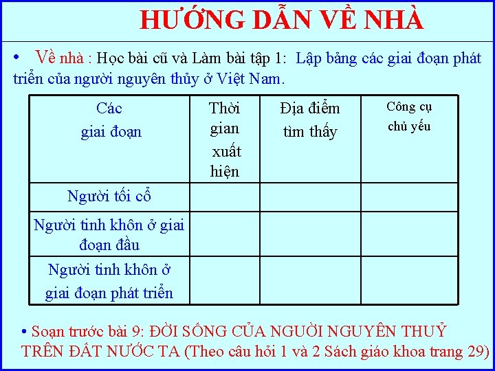 HƯỚNG DẪN VỀ NHÀ • Về nhà : Học bài cũ và Làm bài