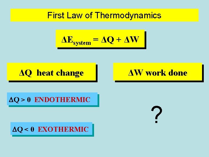 First Law of Thermodynamics ΔEsystem = ΔQ + ΔW ΔQ heat change DQ > First Law of Thermodynamics ΔEsystem = ΔQ + ΔW ΔQ heat change DQ >