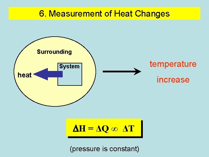 6. Measurement of Heat Changes Surrounding System heat temperature increase DH = ΔQ ∞ 6. Measurement of Heat Changes Surrounding System heat temperature increase DH = ΔQ ∞